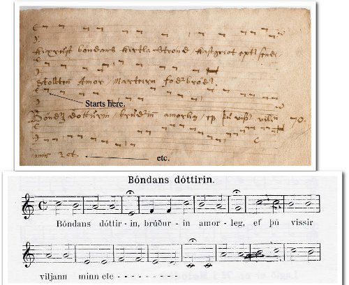 Sheet music