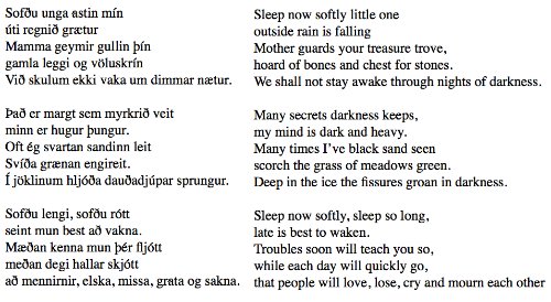 Lyrics of a song